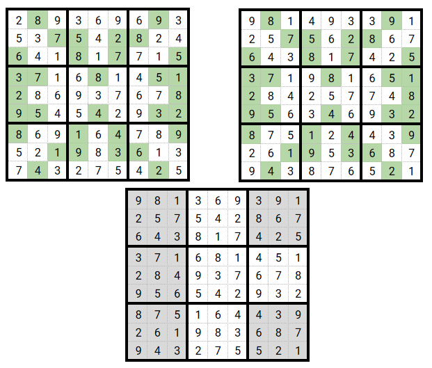 Sudoku solving algorithms - Wikipedia