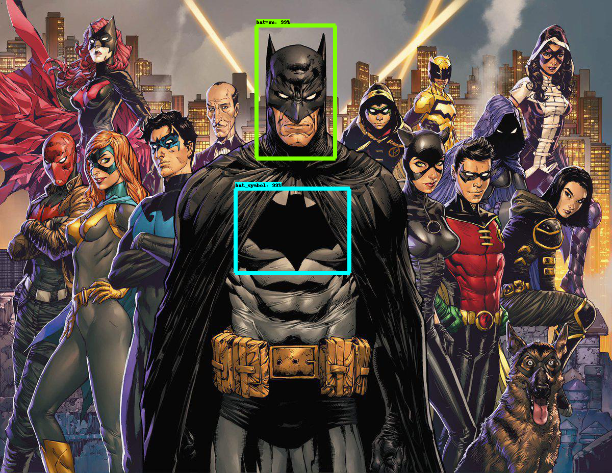 Building a powerful Batman detector with Tensorflow Object Detection API