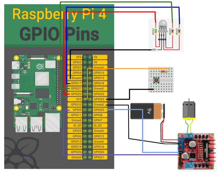 Connected pins
